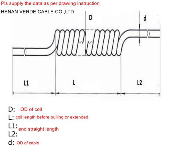 Flexible PUR Spiral Cable application