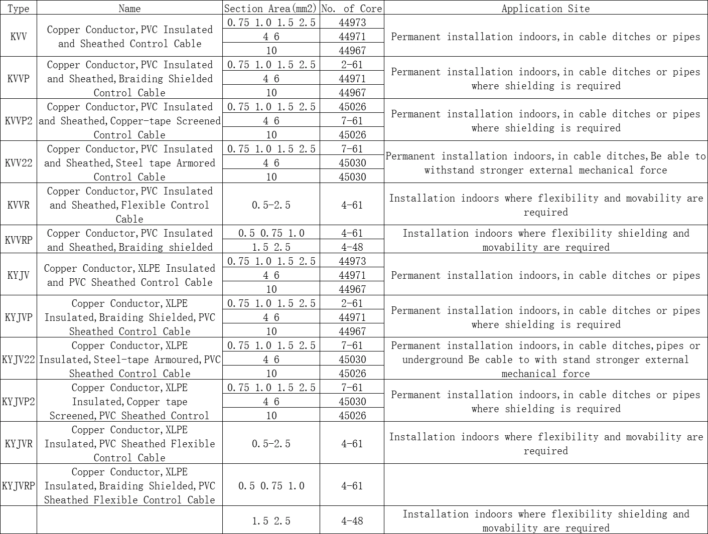 20231208095219 20231208095219