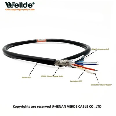 4 Core 24 AWG สายควบคุมสัญญาณ