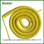 สายเคเบิลแบบมัลติคอร์แบบยืดหดได้