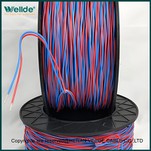 ลวดระเบิดตัวนำทองแดงแกนเดี่ยว